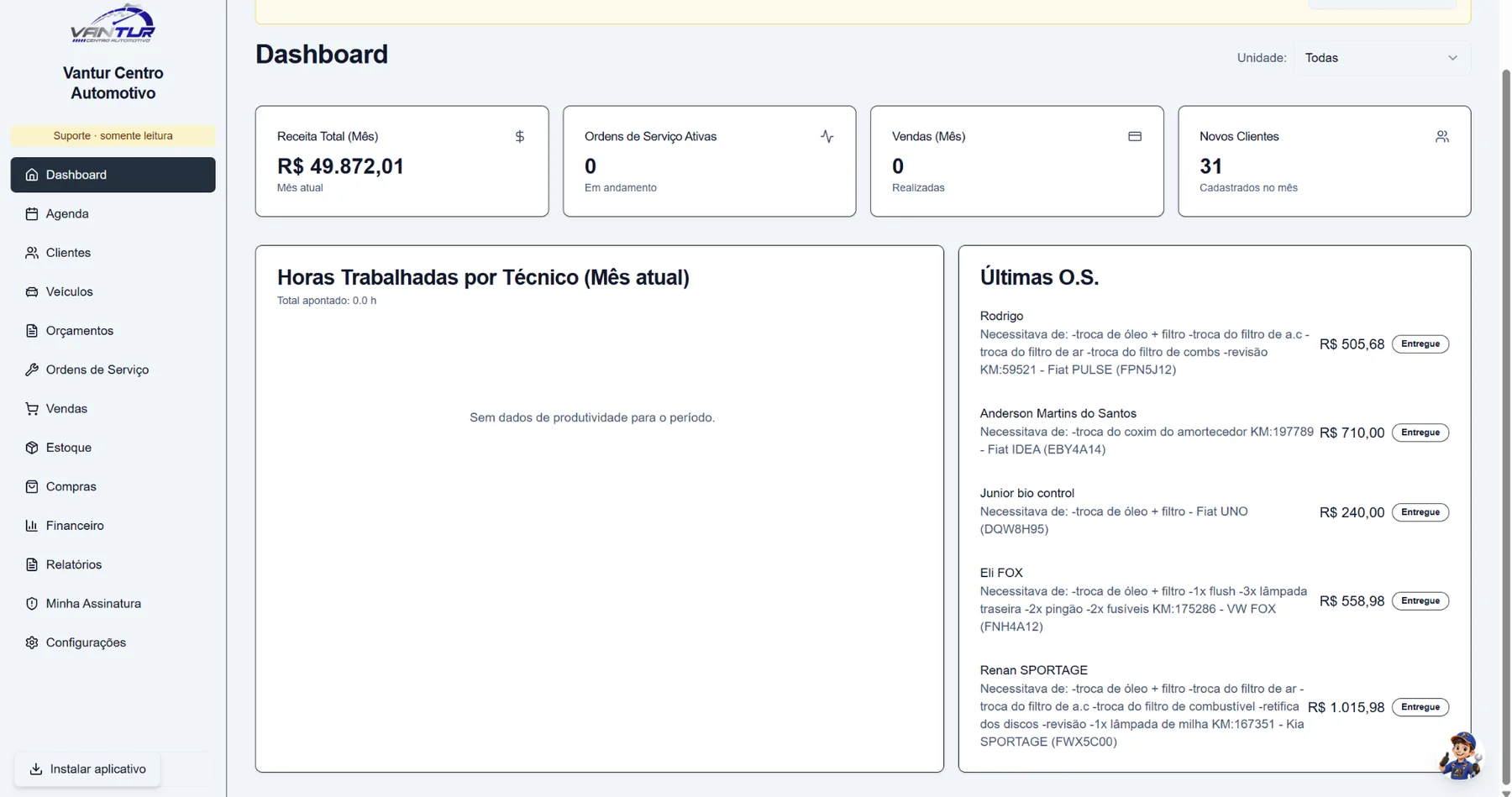 Dashboard do Oficina 360