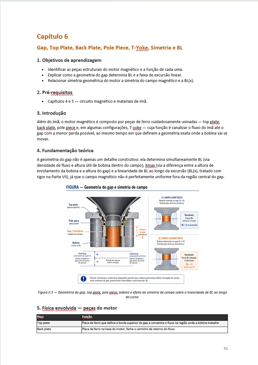 Capítulo 6 - gap e BL
